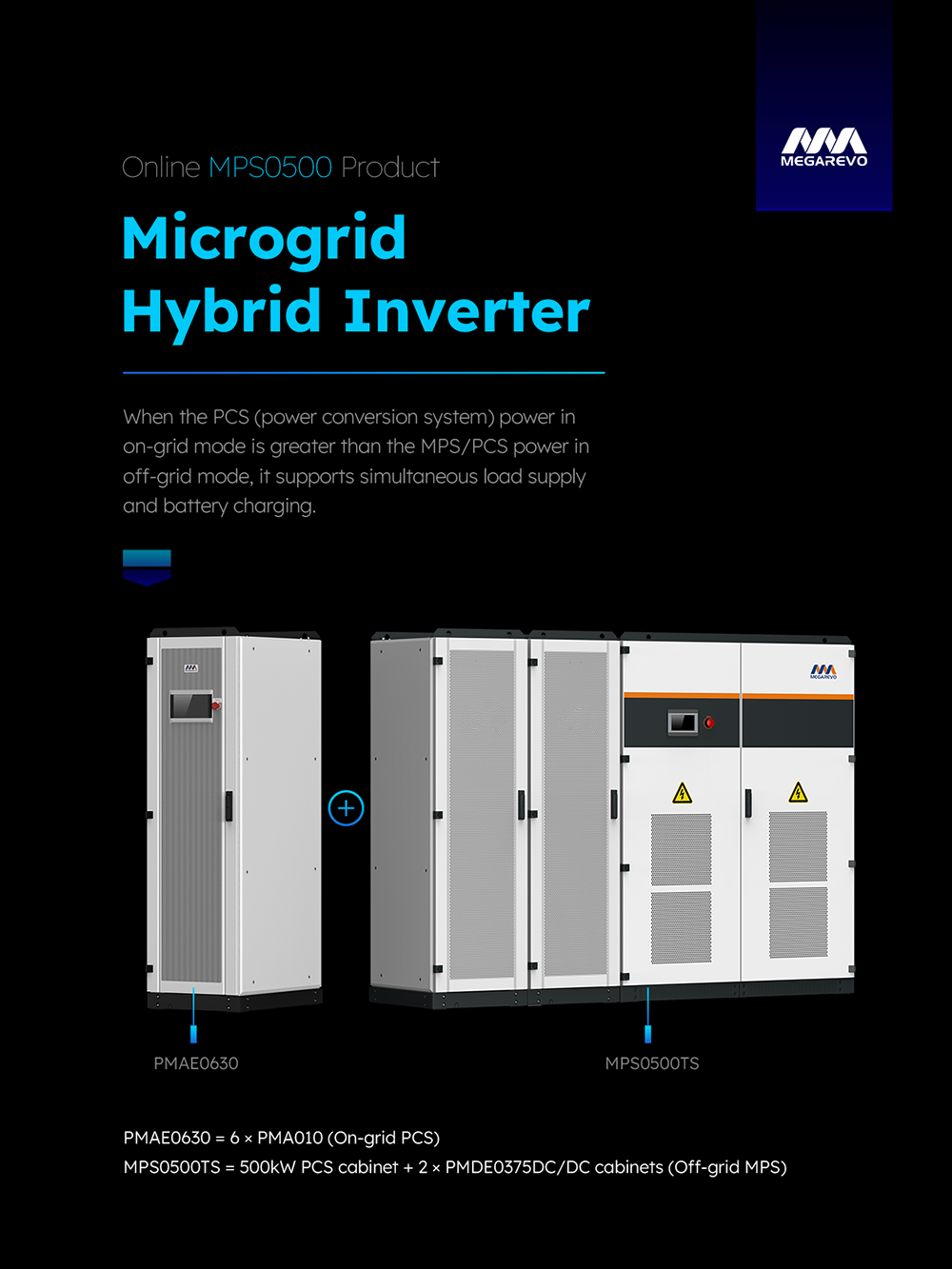 SHENZHEN MEGAREVO TECHNOLOGY CO., LTD.